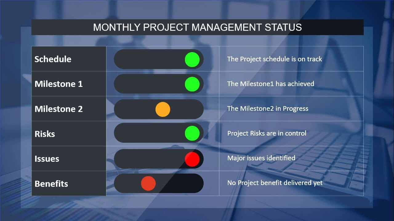 Create The Perfect Project Status Report In Powerpoint For Weekly Project Status Report Template Powerpoint