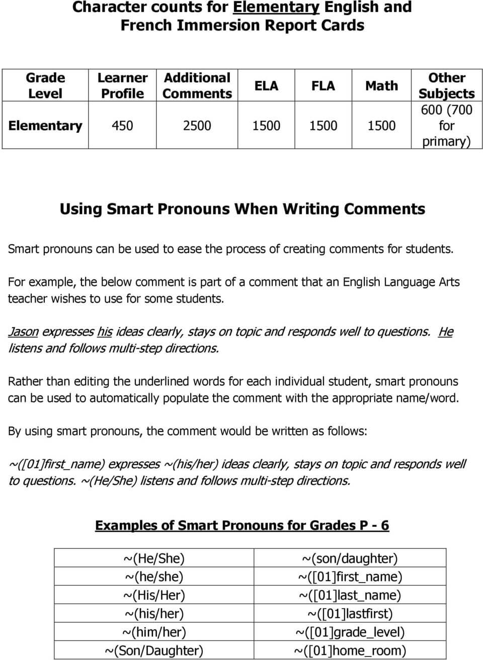 Creating Strong Report Card Comments. A Handbook For With Regard To Character Report Card Template