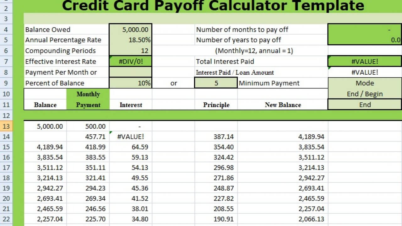 Credit Card Payoff Calculator Template Xls – Free Excel For Credit Card Payment Spreadsheet Template