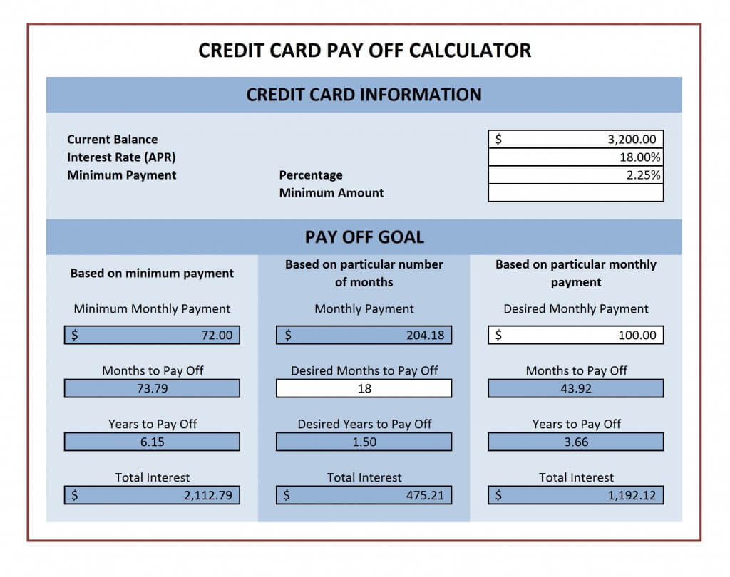 Credit Card Payoff Calculator With Regard To Credit Card Interest Calculator Excel Template