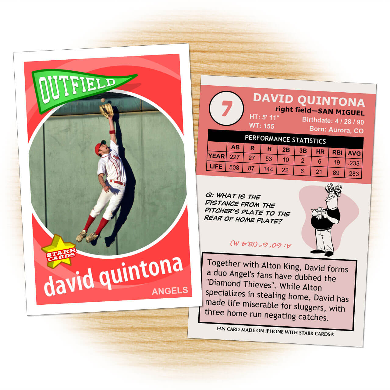 Custom Baseball Cards - Retro 60™ Series Starr Cards Inside Custom Baseball Cards Template