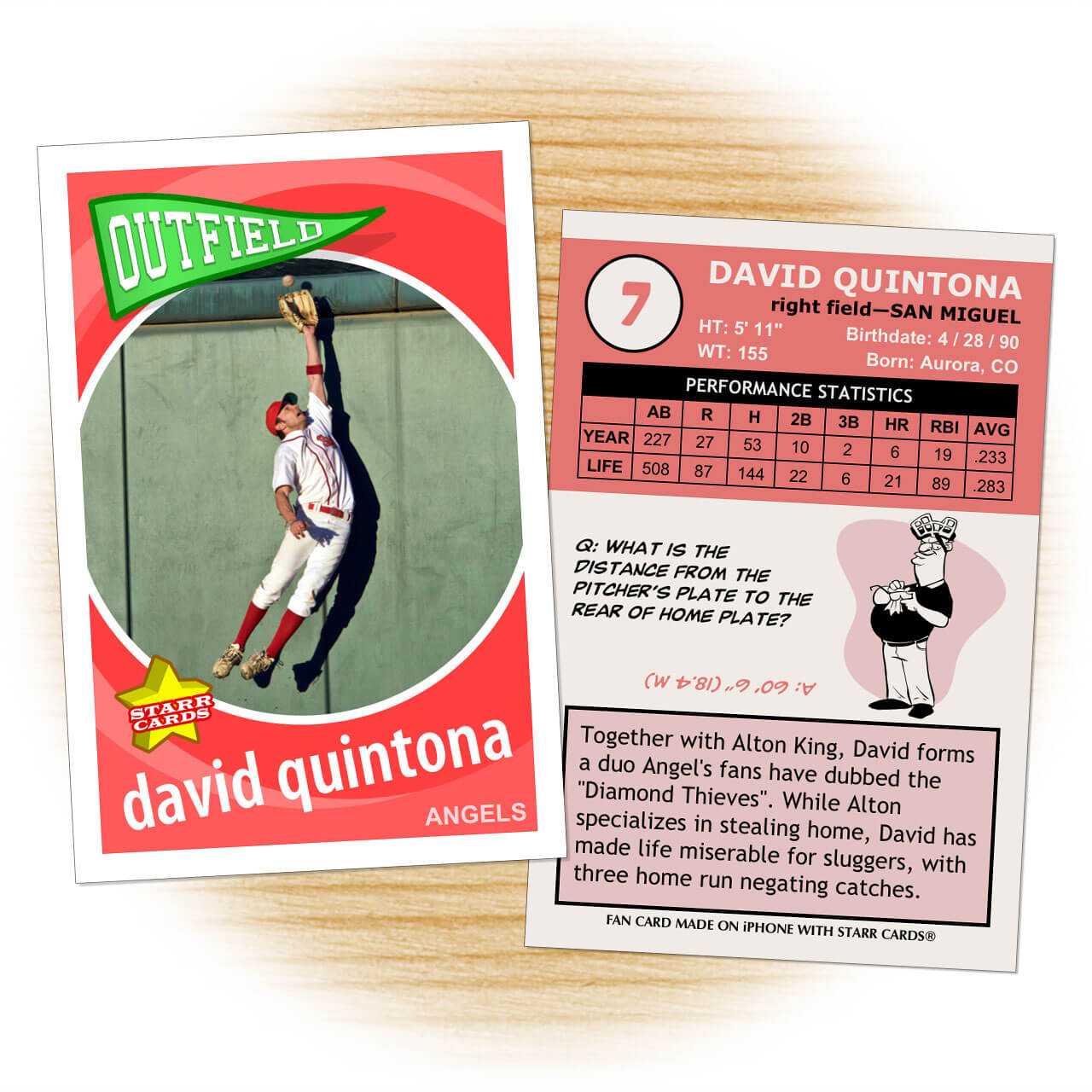 Custom Baseball Cards Template Sample Professional Templates