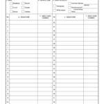 Da Form 3032 – Fill Out And Sign Printable Pdf Template | Signnow Within Usmc Meal Card Template