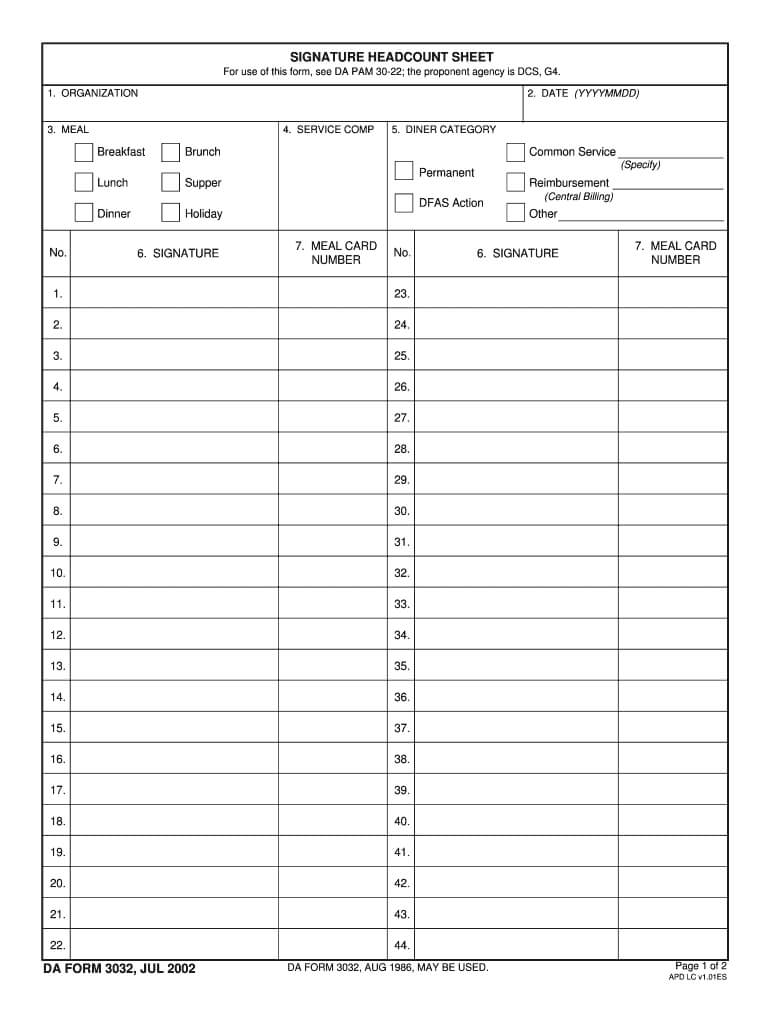 Da Form 3032 – Fill Out And Sign Printable Pdf Template | Signnow Within Usmc Meal Card Template