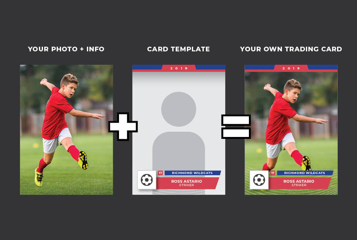 Design Your Soccer Trading Card For Soccer Trading Card Template