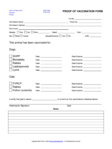 Dog Shot Record Template - Fill Online, Printable, Fillable regarding Dog Vaccination Certificate Template