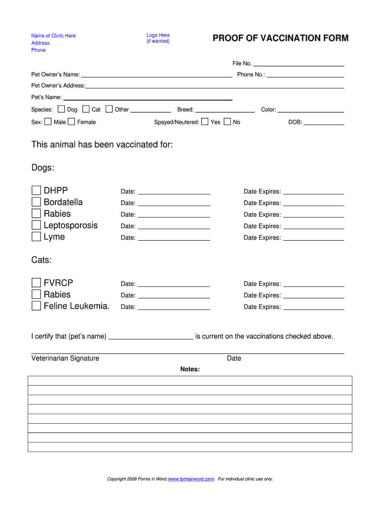 Dog Shot Record Template - Fill Online, Printable, Fillable Regarding Dog Vaccination Certificate Template
