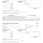 Dog Vaccination Record Printable Pdf – Fill Online For Dog Vaccination Certificate Template