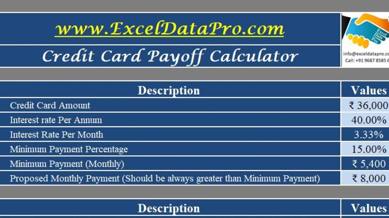 Download Credit Card Payoff Calculator Excel Template Throughout Credit Card Interest Calculator Excel Template