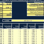 Download Loan Amortization Excel Template – Exceldatapro With Credit Card Interest Calculator Excel Template