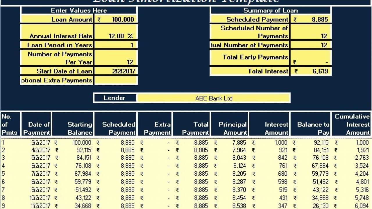Download Loan Amortization Excel Template – Exceldatapro With Credit Card Interest Calculator Excel Template