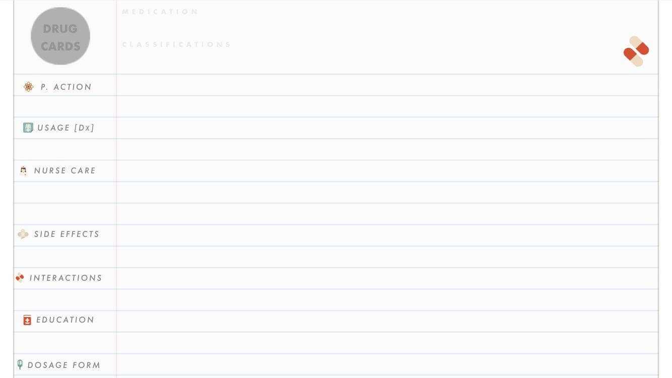 Drug Card Template I Made A While Ago For Pharm. Message Me Throughout Pharmacology Drug Card Template