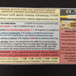 Drug Cards! : Nursing Intended For Pharmacology Drug Card Template