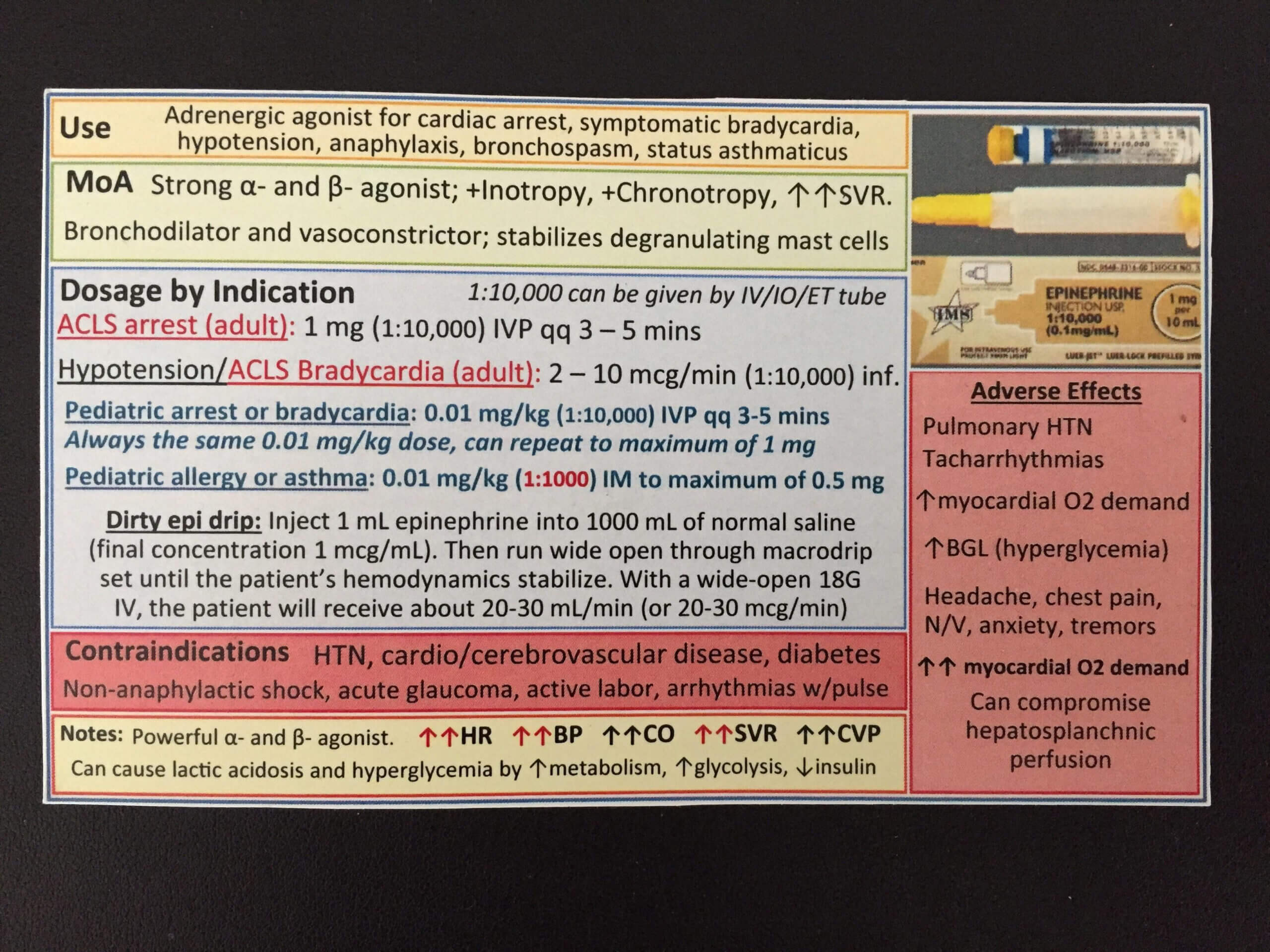 Drug Cards! : Nursing Intended For Pharmacology Drug Card Template