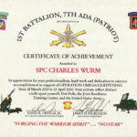 Education / Awards Inside Army Certificate Of Achievement Template