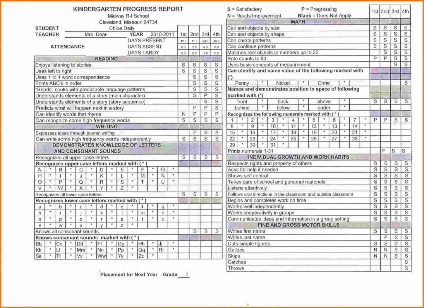 Elementary Blank Report Card Template Kindergarten Report For Blank Report Card Template