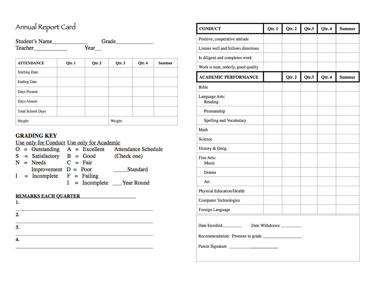 Elementary Report Card | A Homeschool Mom Pertaining To Homeschool Middle School Report Card Template
