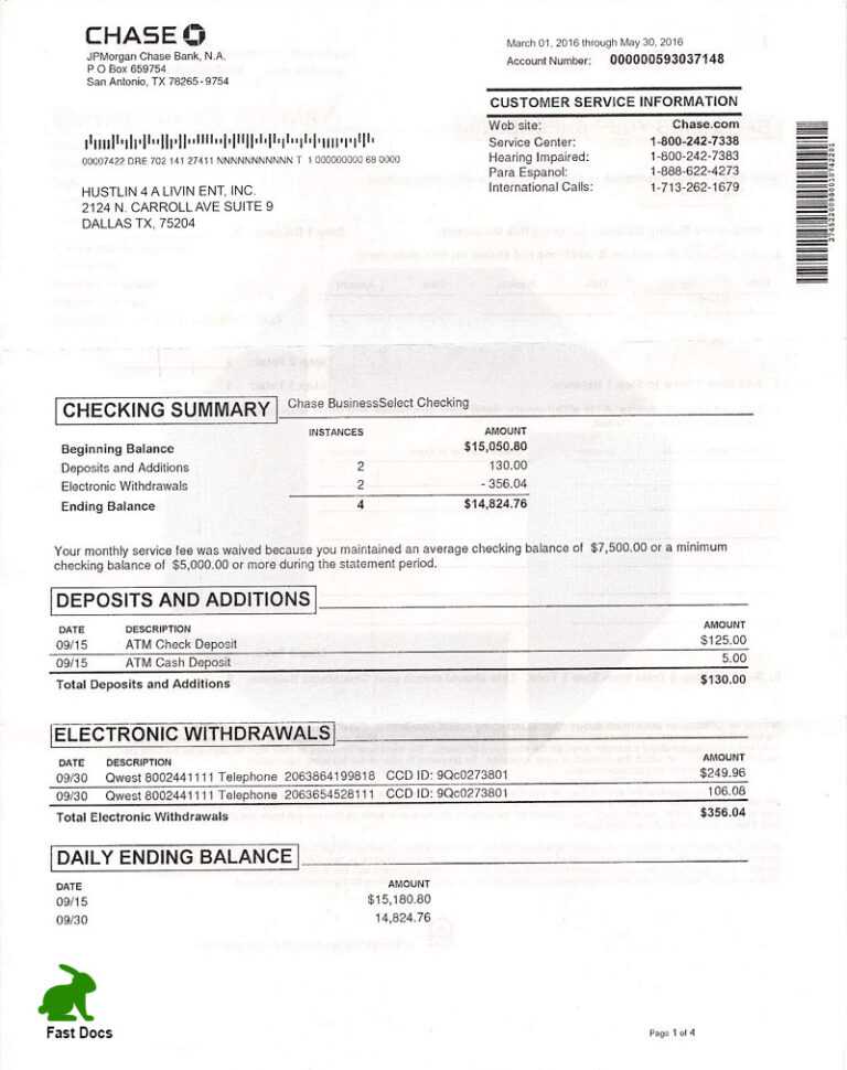 Fake Bank Statement | Buy And Create A Fake Bank Statement Pertaining ...