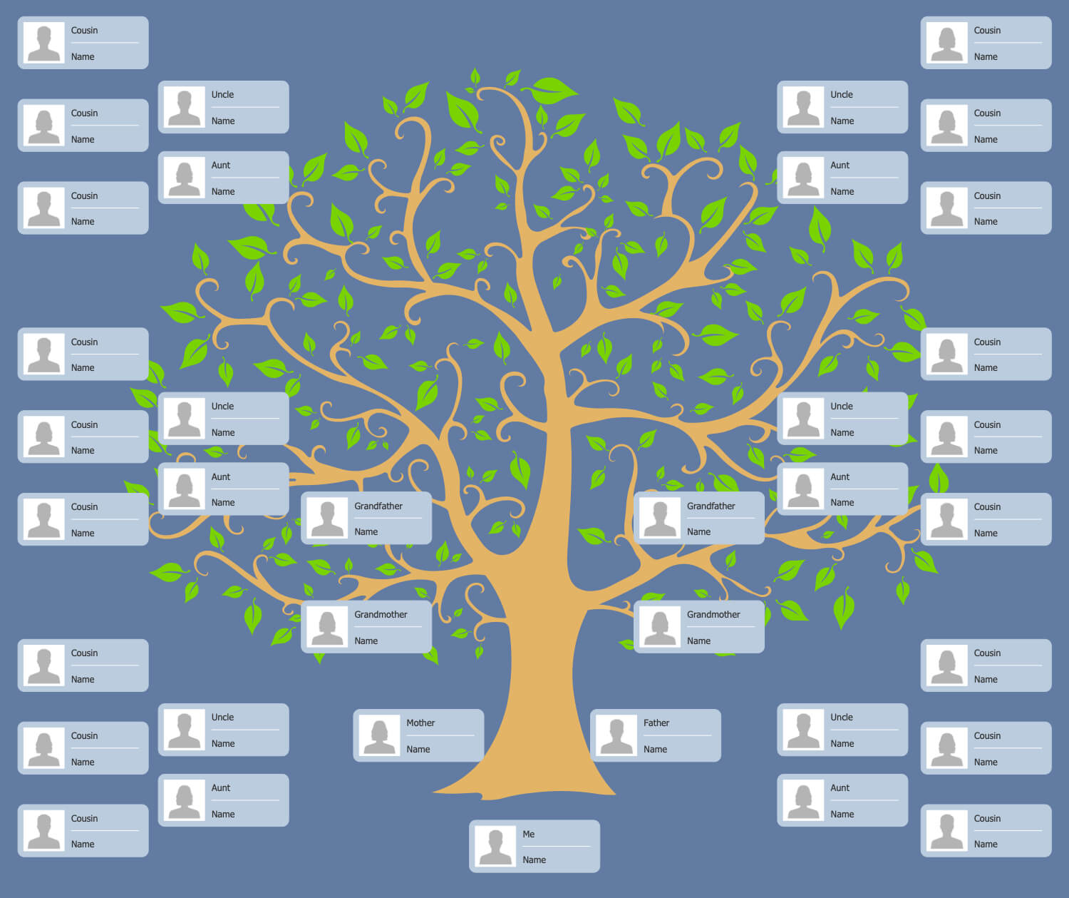 Family Tree Solution | Conceptdraw Intended For Powerpoint Genealogy Template