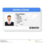 Flat Man Driver License Plastic Card Template In Personal Identification Card Template