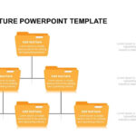 Folder Structure Template For Powerpoint & Keynote | Slidebazaar For Powerpoint 2013 Template Location