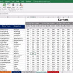 Football, Soccer Betting Odd Software. Microsoft Excel In Football Betting Card Template