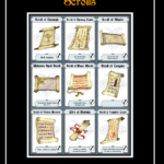 Form Fillable Scroll Card Templates And Art Library – Dungeon Masters Guild  | Dungeon Masters Guild In Library Catalog Card Template