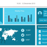Free Dashboard Templates – For Free Powerpoint Dashboard Template
