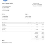Free, Downloadable Sample Invoice Template | Paypal With Credit Card Bill Template