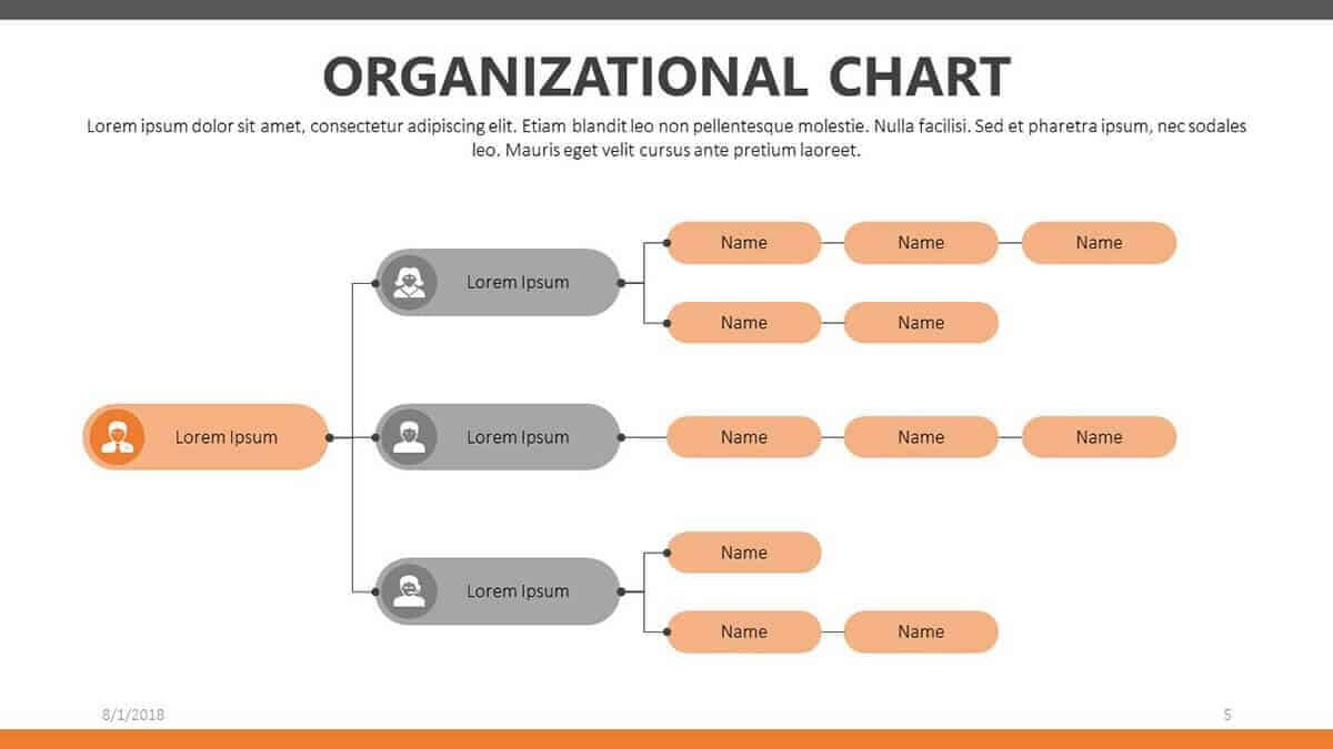 Free Organizational Chart Templates For Powerpoint | Present With Regard To Microsoft Powerpoint Org Chart Template