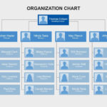 Free Organizational Chart Templates | Template Samples With Microsoft Powerpoint Org Chart Template