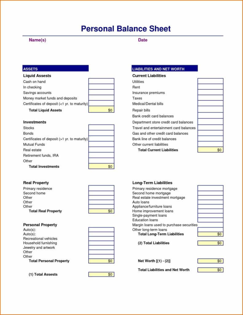 Free Personal Financial Statement Template And Empeve Within Credit Card Statement Template