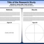Free Powerpoint Scientific Research Poster Templates For in Powerpoint Academic Poster Template