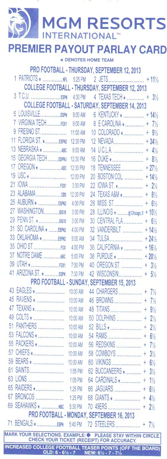 Free Printable Football Parlay Cards That Are Gratifying In Football Betting Card Template