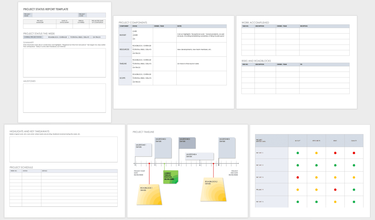 Free Project Report Templates Smartsheet Pertaining To Post Mortem