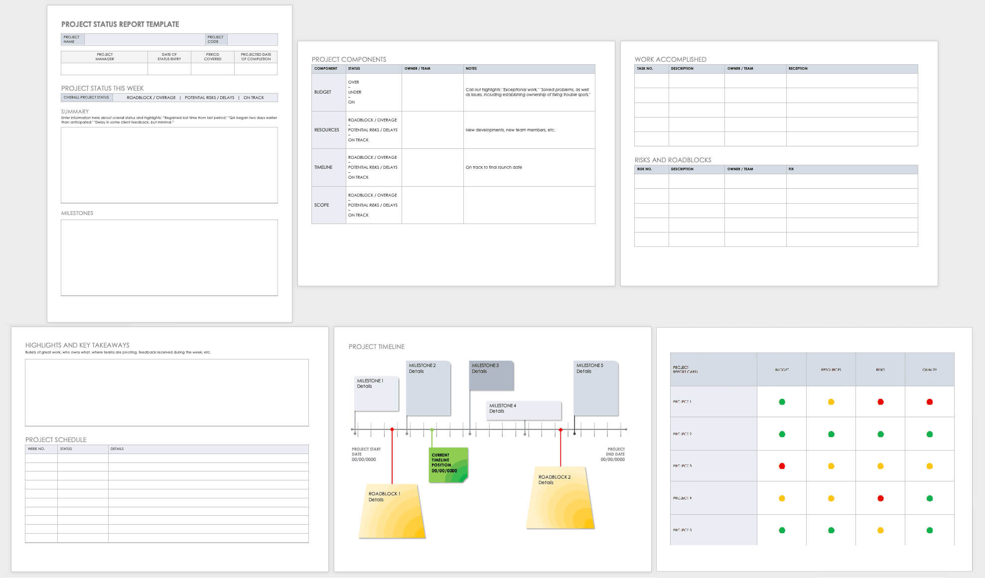 Free Project Report Templates | Smartsheet With Regard To Weekly Project Status Report Template Powerpoint