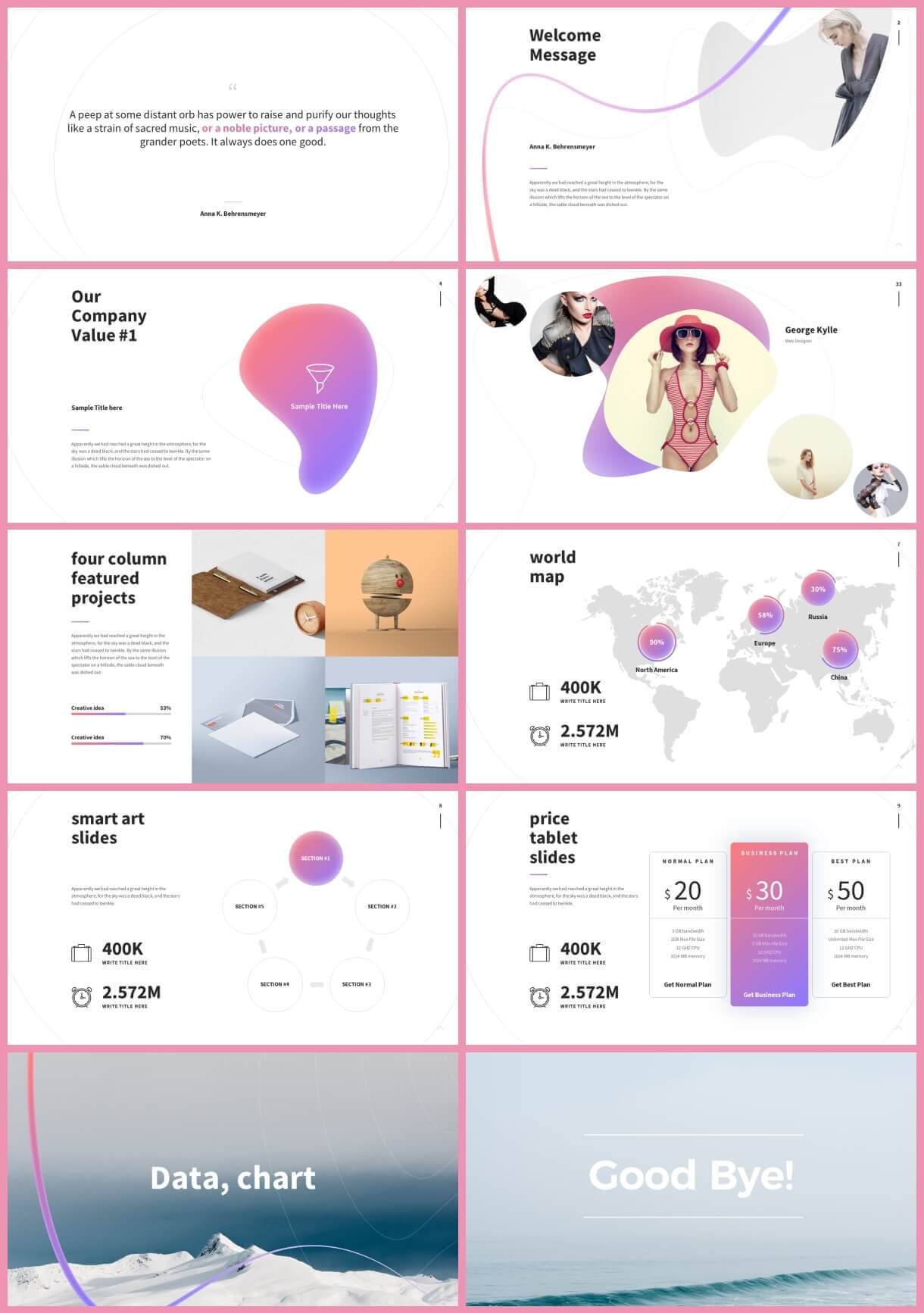 Free Shaper Creative Powerpoint Template (10 Slides) – Just With Price Is Right Powerpoint Template