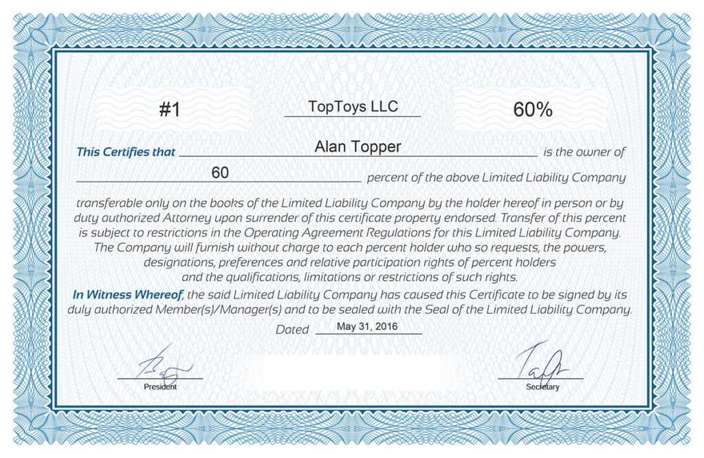 Llc Membership Certificate Template Sample Professional Templates