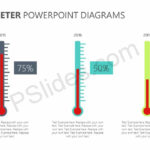 Free Thermometer Powerpoint Diagrams – Pslides Inside Thermometer Powerpoint Template