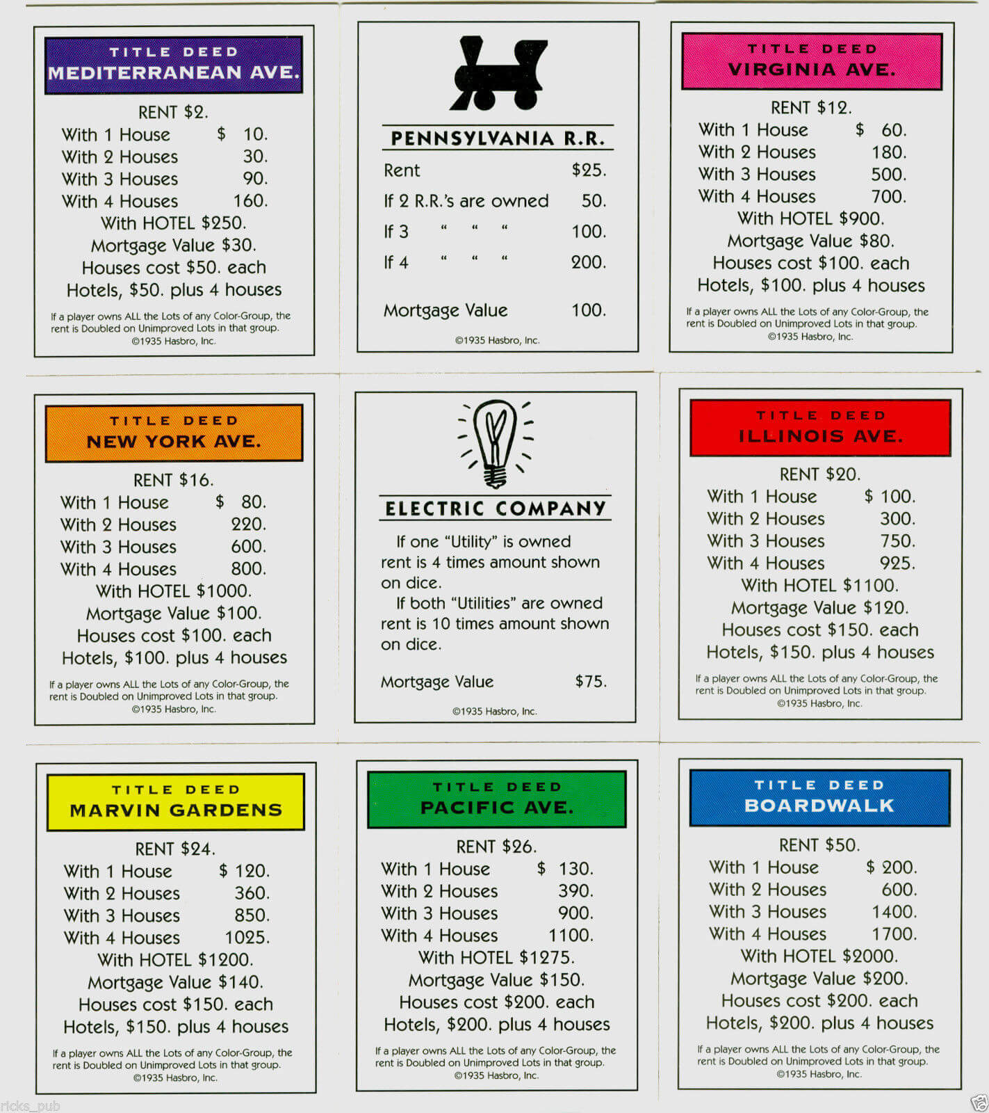 Full Set Of Monopoly Cards ○ Deeds, Chance & And 46 Similar With Regard To Monopoly Property Cards Template