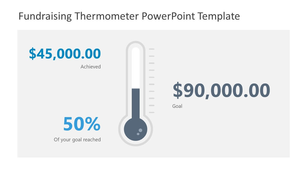 Fundraising Thermometer Powerpoint Template With Powerpoint Thermometer Template