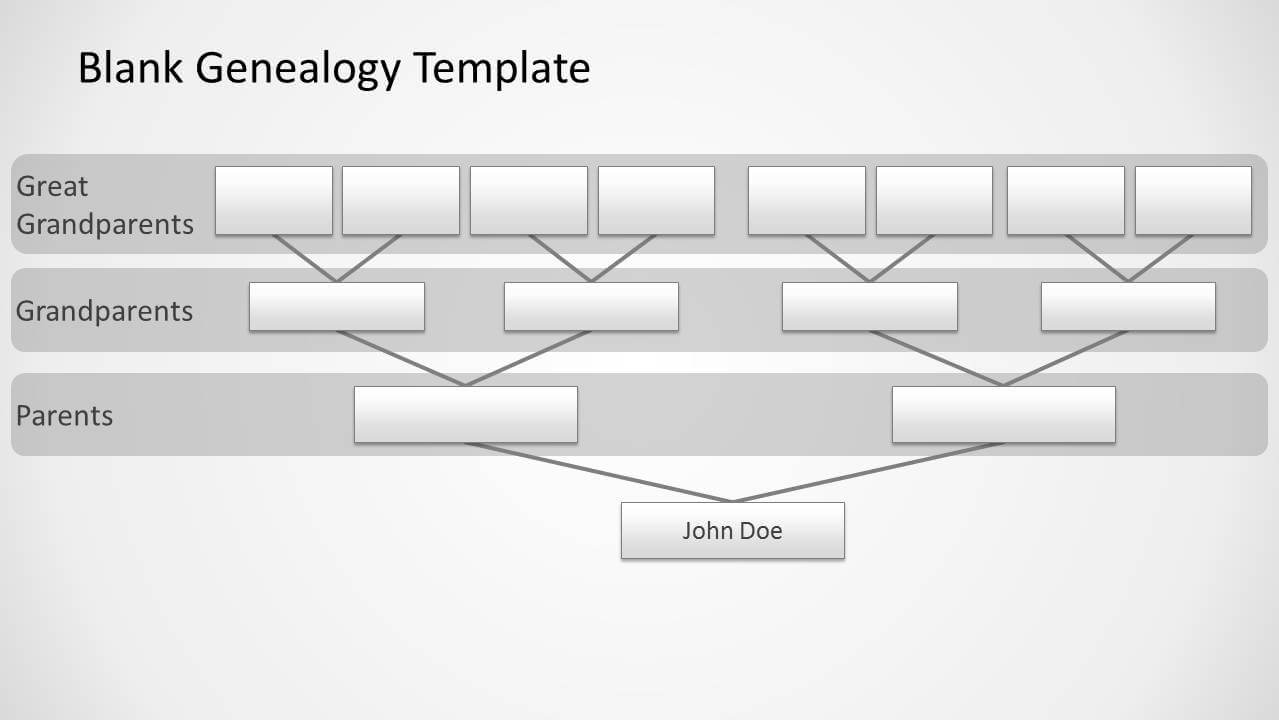 Genealogy Tree Diagram For Powerpoint Inside Powerpoint Genealogy Template
