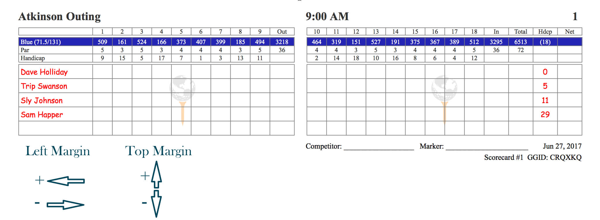 Golfgenius - Printing Scorecards (Format Tab) Intended For Golf Score Cards Template