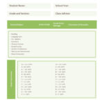 Green Simple Yearly Middle School Report Card – Templates Intended For Middle School Report Card Template