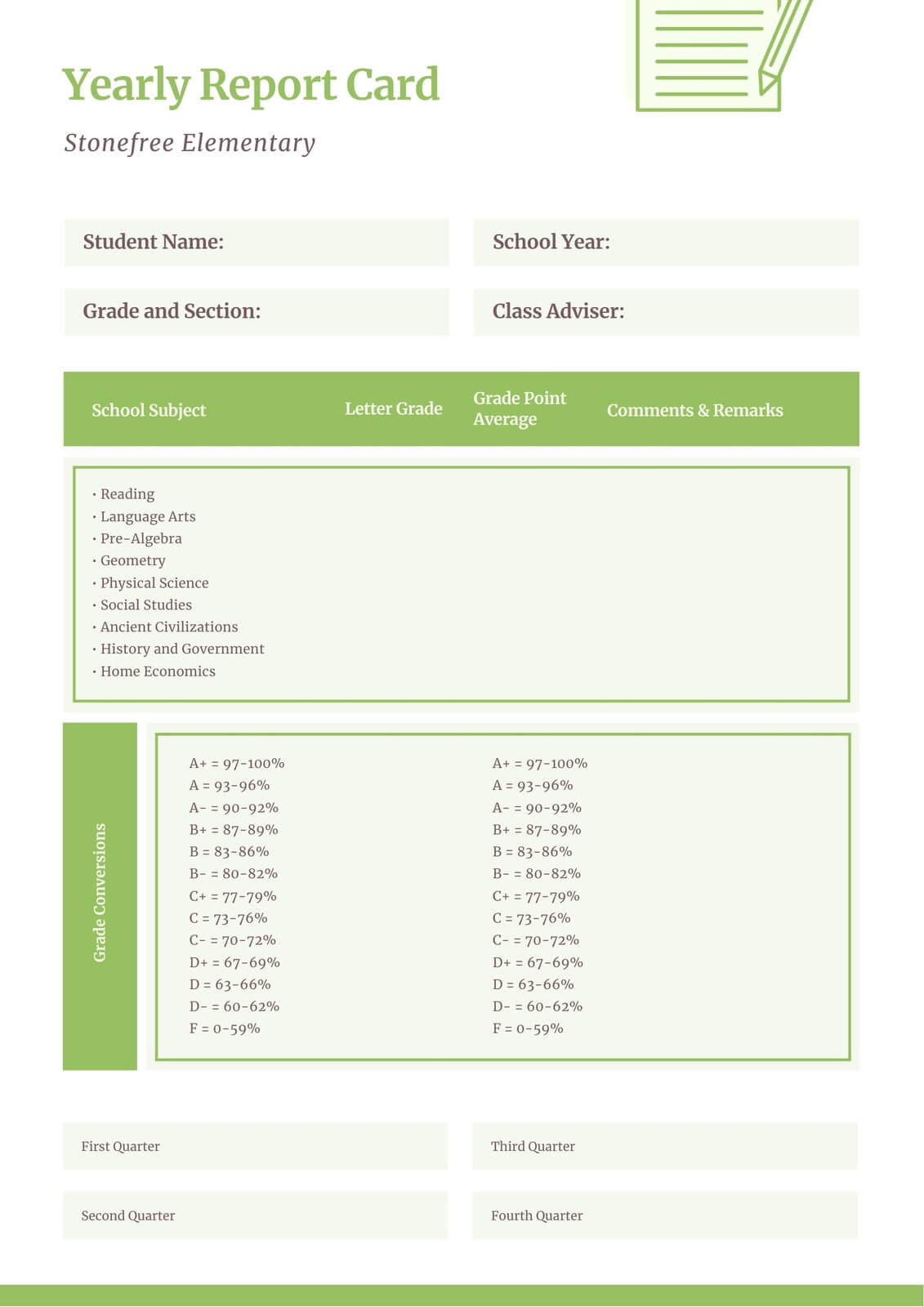 Green Simple Yearly Middle School Report Card – Templates Intended For Middle School Report Card Template