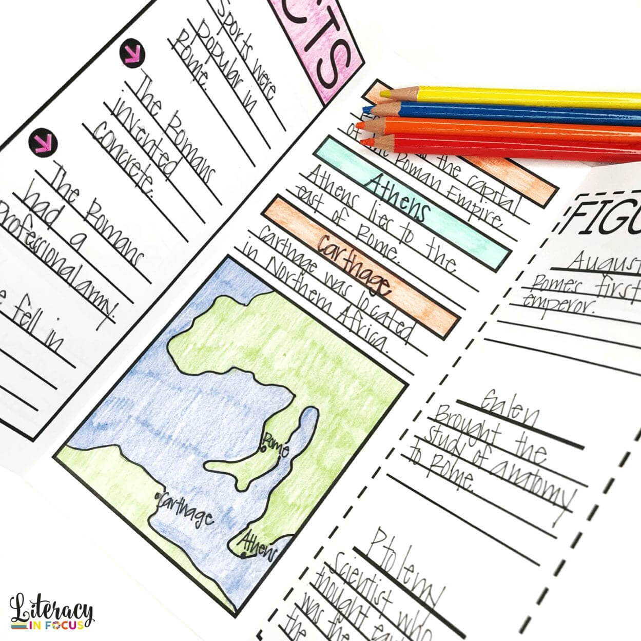 Historical Travel Brochure And Research Project | Literacy For Brochure Rubric Template