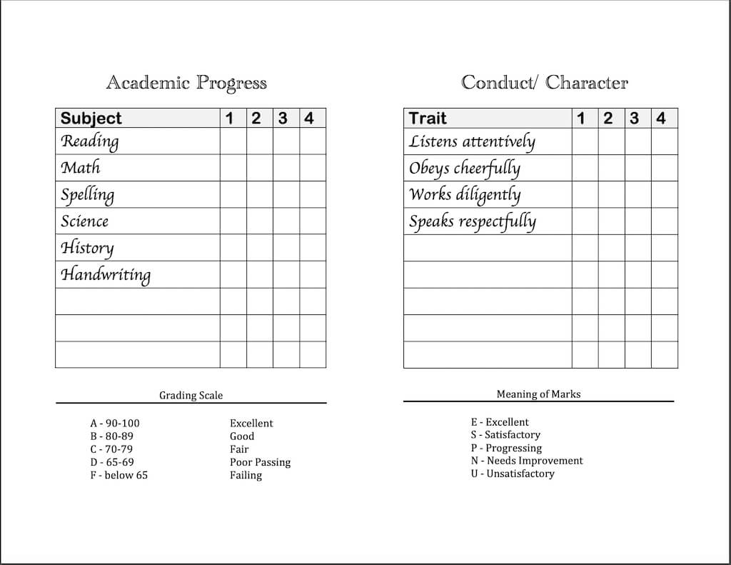 Homeschool Report Cards – Flanders Family Homelife Intended For Homeschool Report Card Template Middle School