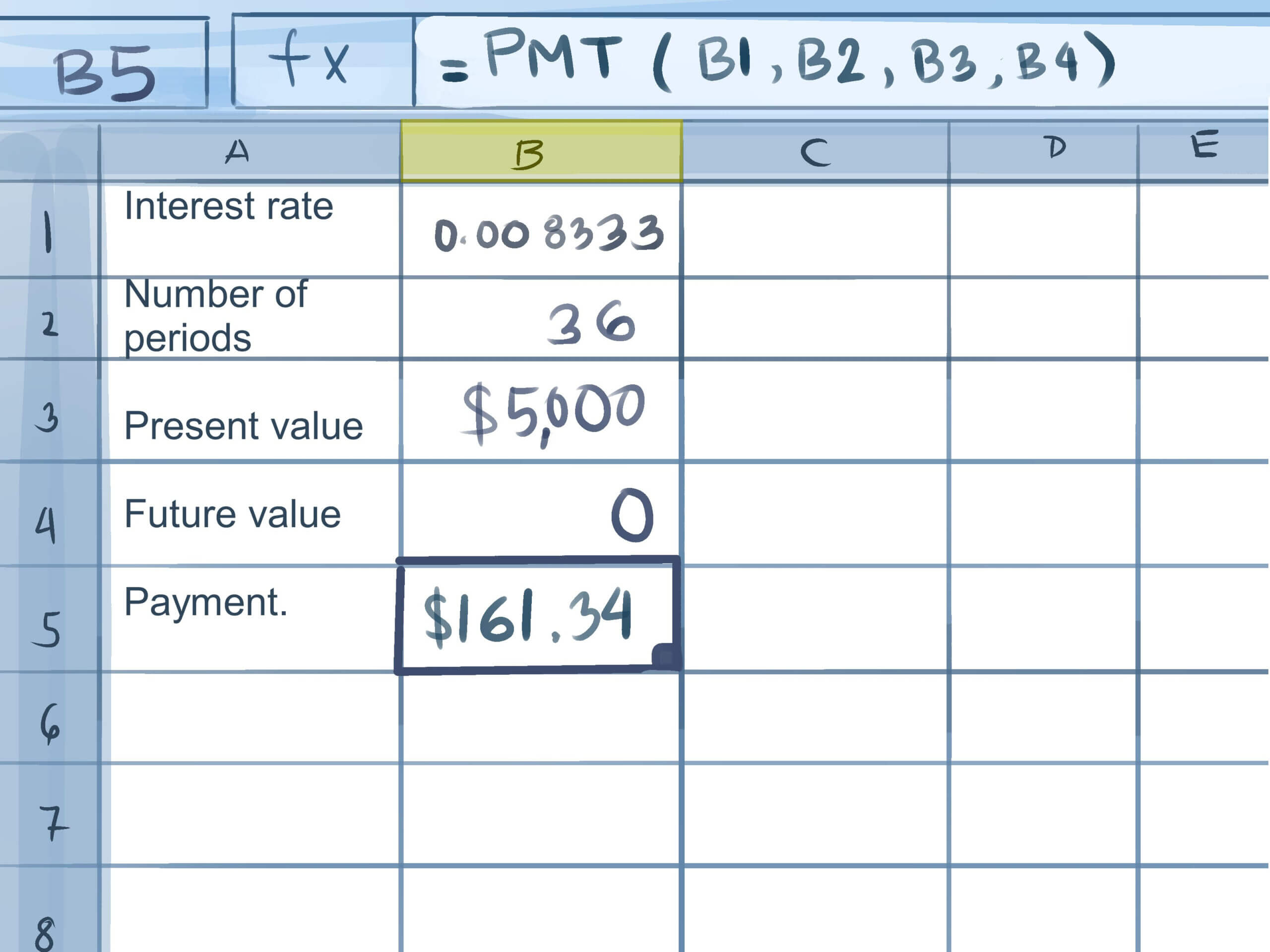 How To Calculate Credit Card Payments In Excel: 10 Steps With Regard To Credit Card Interest Calculator Excel Template