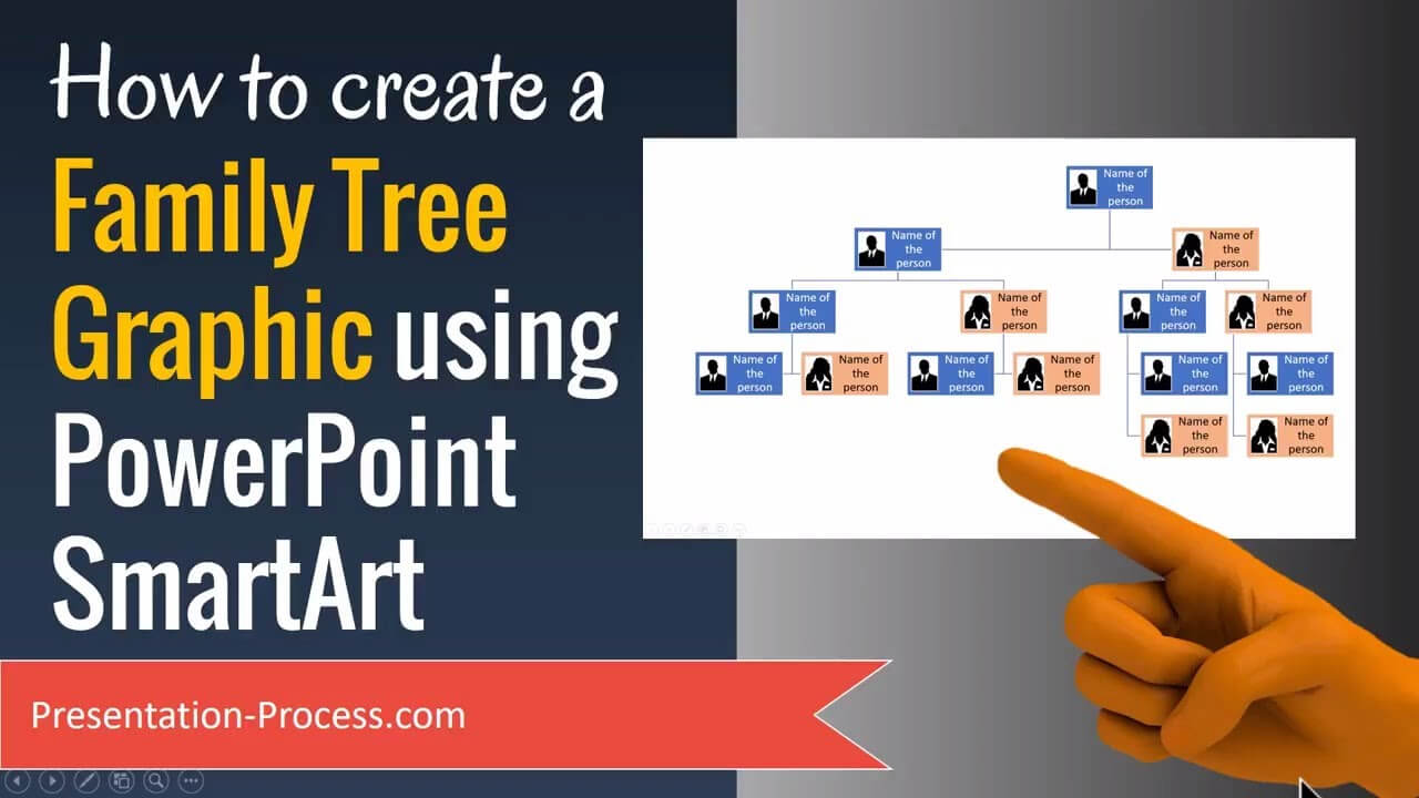 How To Create A Family Tree Graphic Using Powerpoint Smartart Within Powerpoint Genealogy Template
