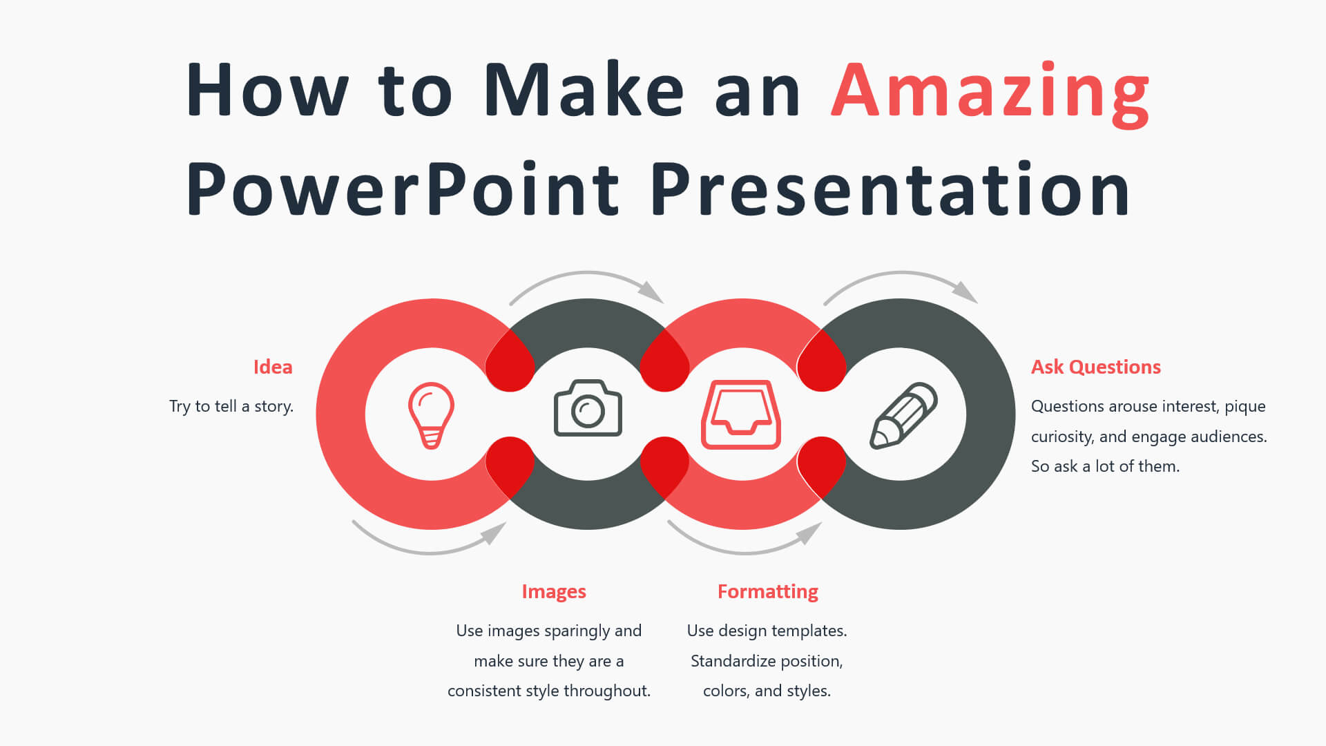 How To Make An Amazing Powerpoint – Strategic Communications With Regard To Powerpoint Templates For Communication Presentation